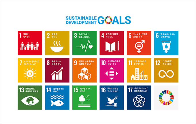 SUSTAINABLE DEVELOPMENT GOALS