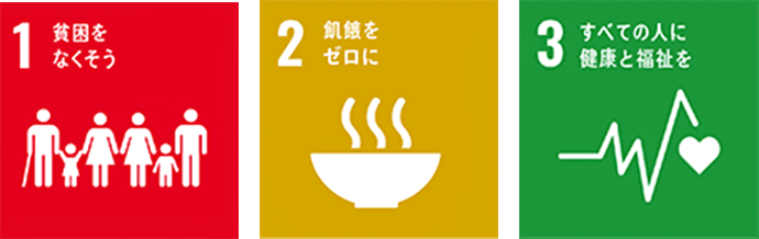 貧困をなくそう 飢餓をゼロに すべての人に健康と福祉を