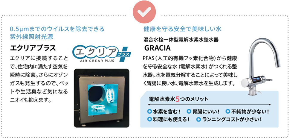 『オプション』0.5μmまでのウイルスを除去できる紫外線照射光源「エクリアプラス」エクリアに接続することで、住宅内に満たす空気を瞬時に除菌。さらにオゾンガスも発生するので、ペットや生活臭など気になるニオイも抑えます。健康を守る安全で美味しい水 混合水栓一体型電解水素水整水器「GRACIA」PFAS（人工的有機フッ素化合物）から健康を守る安全な水 (電解水素水) がつくれる整水器。水を電気分解することによって美味しく胃腸に良い水、電解水素水を生成します。電解水素水5つのメリット1.水素を含む2.胃腸にいい3.不純物が少ない4.料理にも使える5.ンニングコストが小さい