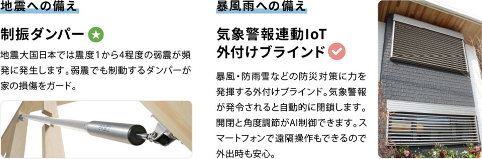『地震への備え』「制振ダンパー（標準設備）」地震大国日本では震度１から4程度の弱震が頻発に発生します。弱震でも制動するダンパーが家の損傷をガード。『暴風雨への備え』「気象警報連動IoT外付けブラインド（標準設備）」暴風・防雨雪などの防災対策に力を発揮する外付けブラインド。気象警報が発令されると自動的に閉鎖します。開閉と角度調節がAI制御できます。スマートフォンで遠隔操作もできるので外出時も安心。