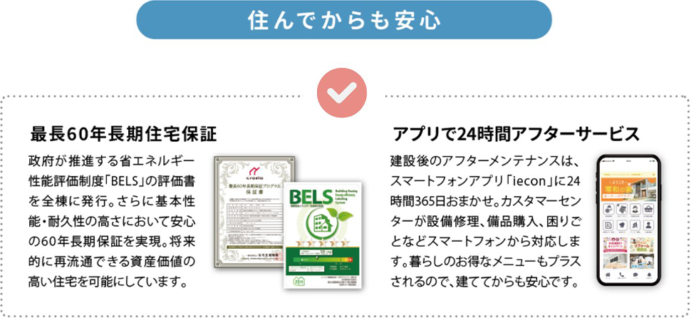 『住んでからも安心』オプション「最長60年長期住宅保証」政府が推進する省エネルギー性能評価制度「BELS」の評価書を全棟に発行。さらに基本性能・耐久性の高さにおいて安心の60年長期保証を実現。将来的に再流通できる資産価値の高い住宅を可能にしています。「アプリで24時間アフターサービス」建設後のアフターメンテナンスは、スマートフォンアプリ「iecon」に24時間365日おまかせ。カスタマーセンターが設備修理、備品購入、困りごとなどスマートフォンから対応します。暮らしのお得なメニューもプラスされるので、建ててからも安心です。