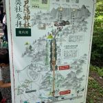 夏休み　長野旅行