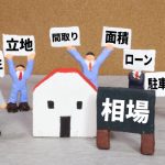 フラット３５ついて　茅ヶ崎市・藤沢市・平塚市・鎌倉市・寒川で家を建てる時に役立つ新築住宅コラム～